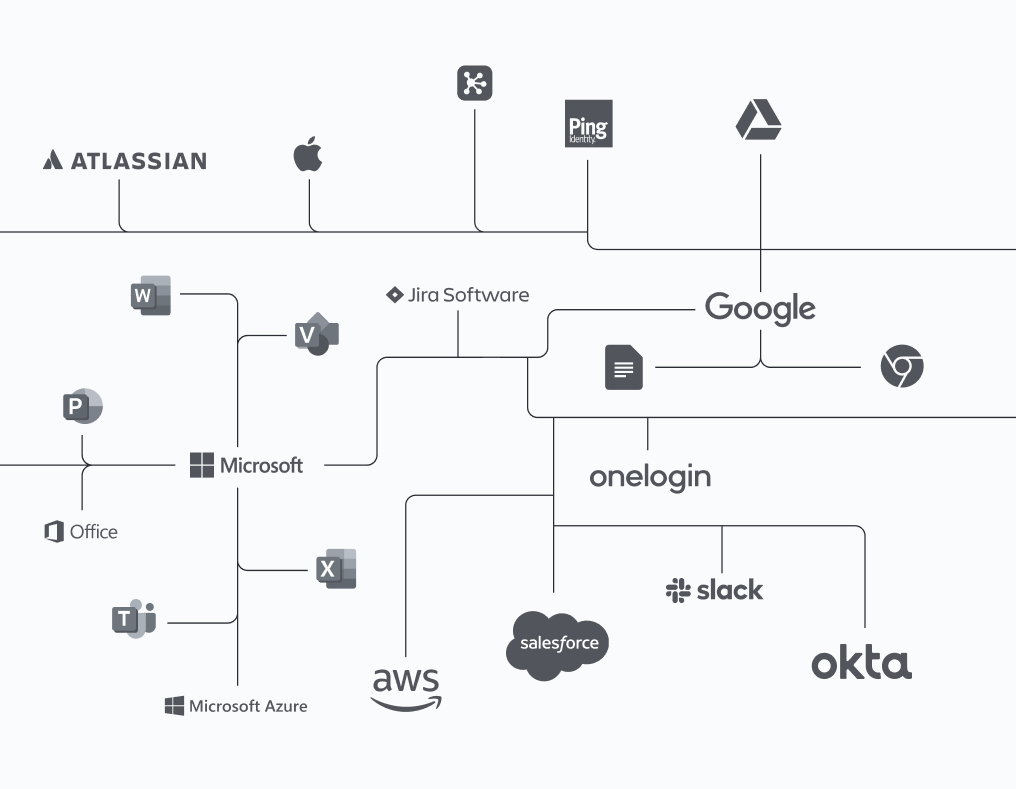 Lucid integrations marketplace - Connect Lucid to your favorite industry-leading apps