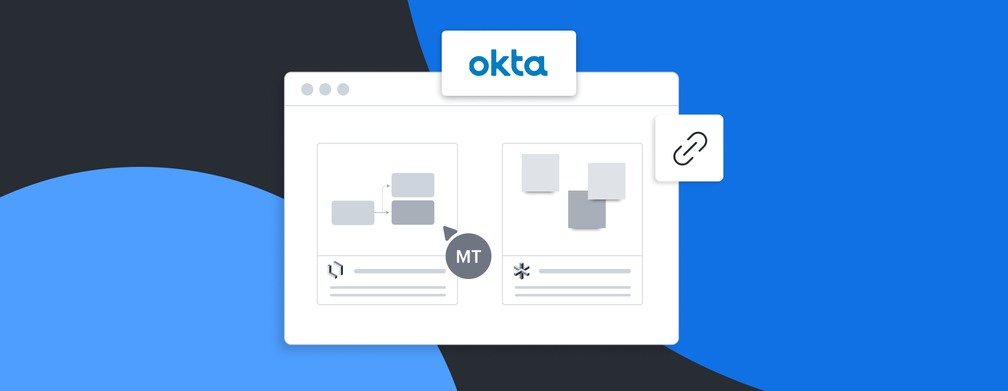 Okta - Lucid integration - Enable enterprise-class security and control over your Lucid documents