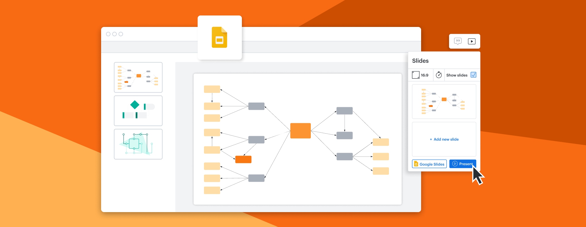 Google Slides - Lucid integration - Create engaging and accessible presentations by incorporating Lucid visuals