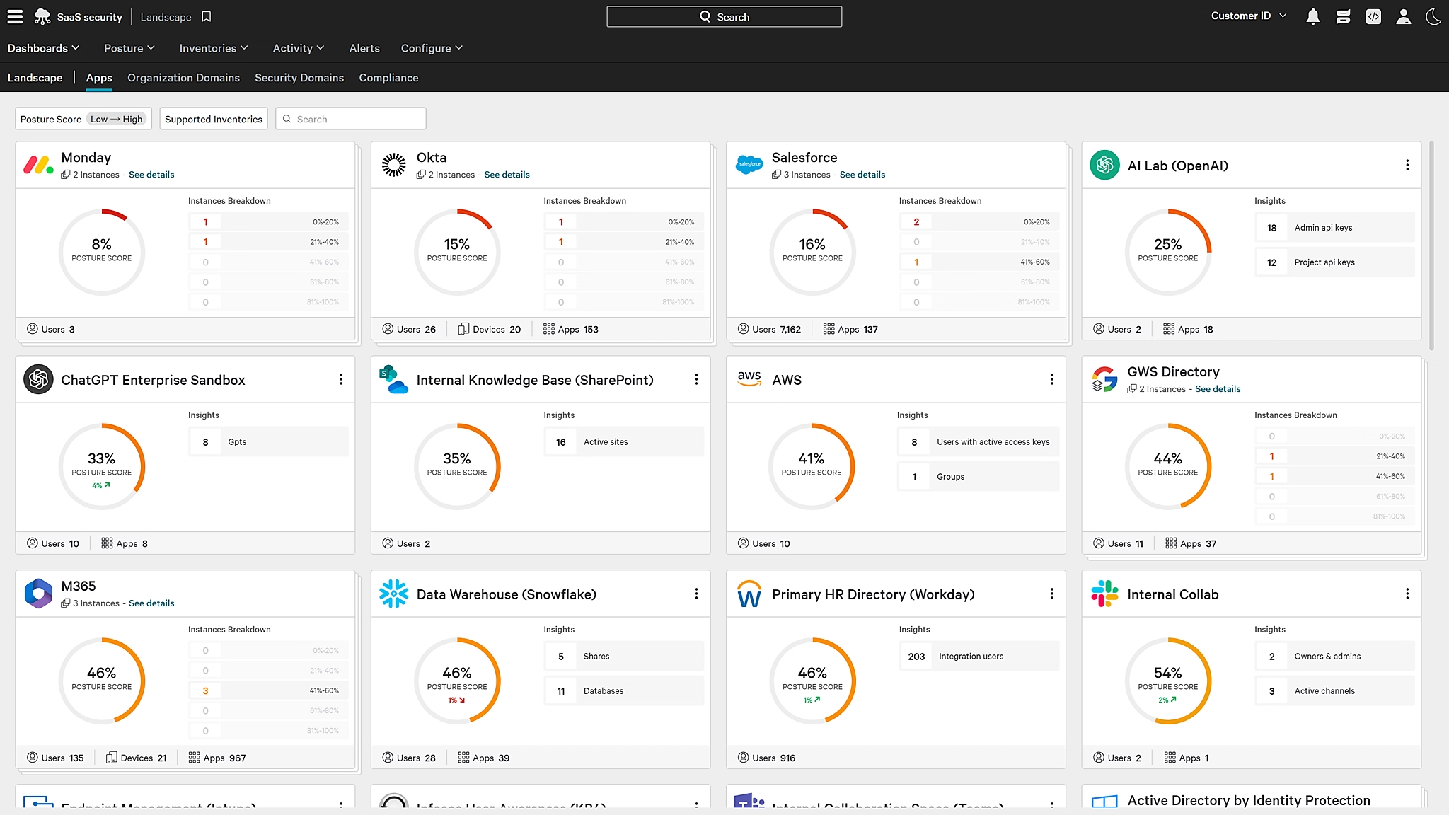 Falcon Shield - Lucid integration - Falcon Shield for Lucid: Complete SaaS Security Posture Management