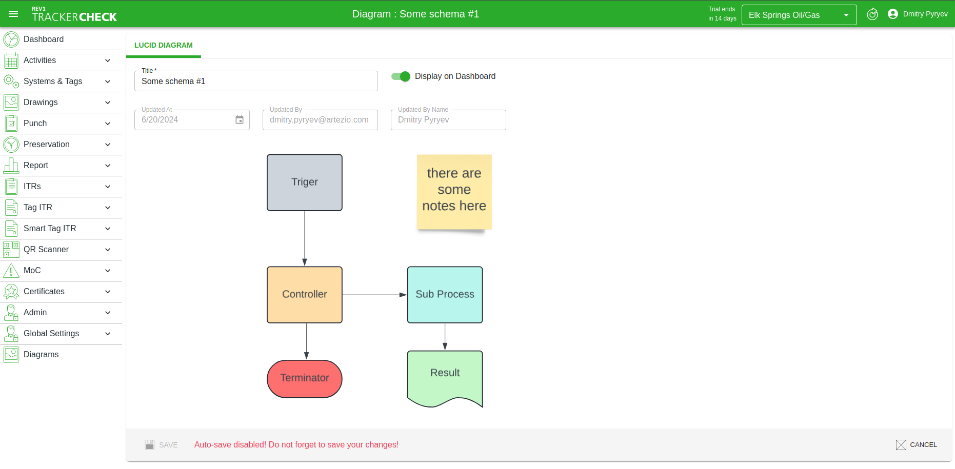 TrackerCheck CMS Integration - Lucid integration - Save time and increase efficiency with the TrackerCheck and Lucid integration