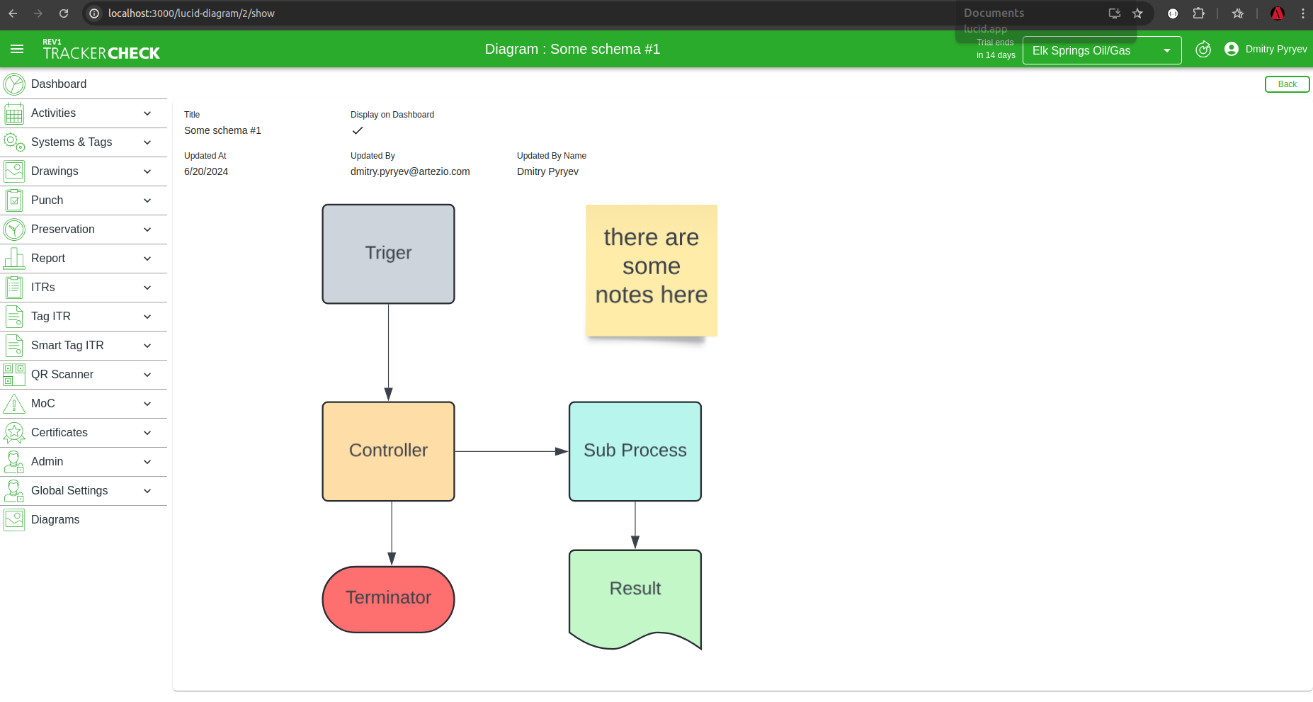 TrackerCheck CMS Integration - Lucid integration - Save time and increase efficiency with the TrackerCheck and Lucid integration