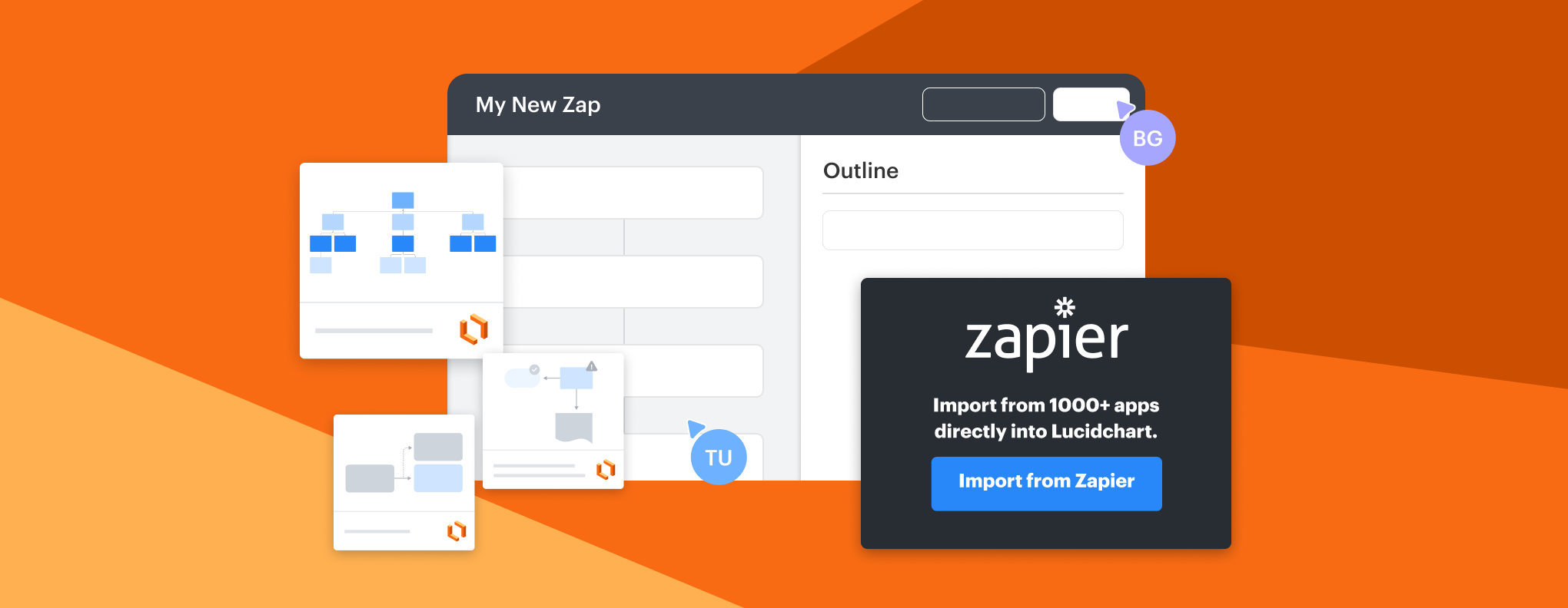 How to Get Started with  on Zapier – Zapier